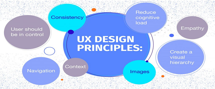 10 Essential UX Design Principles for Mobile App Development - Samuel ...